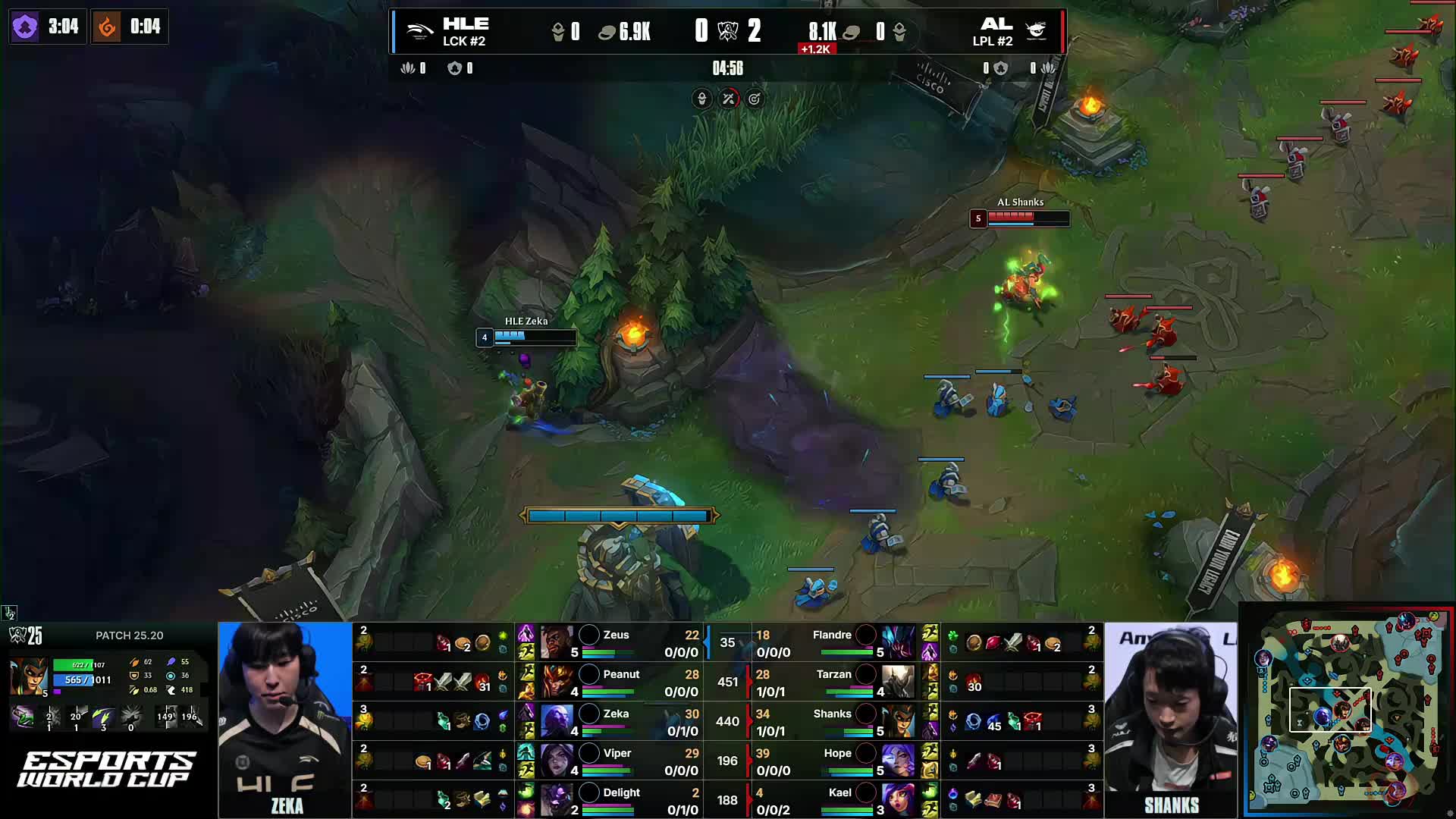 宽度与弱侧 宽度与弱侧