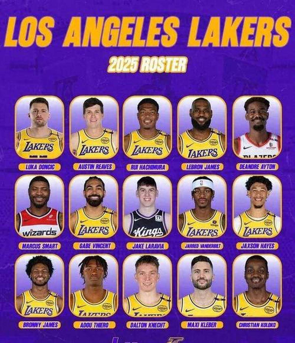 与角色球员 与角色球员